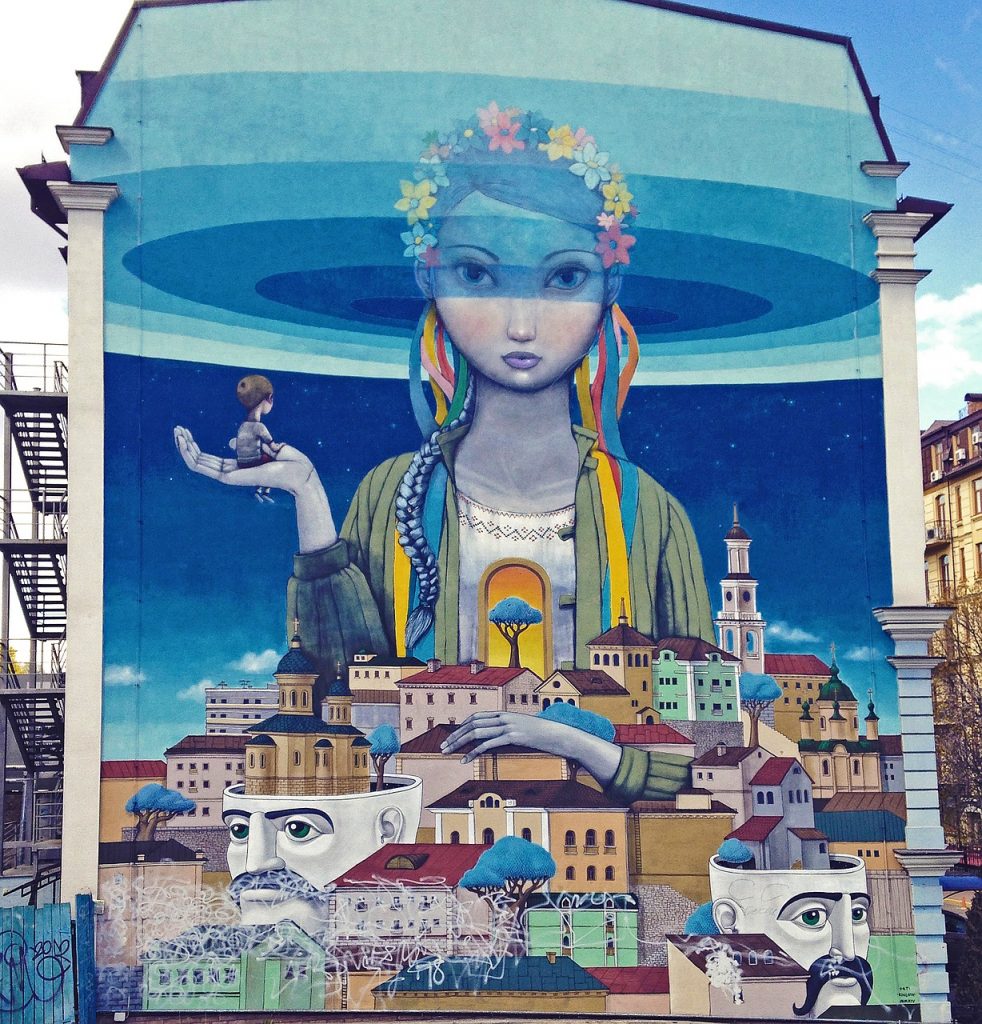 places to visit in kyiv