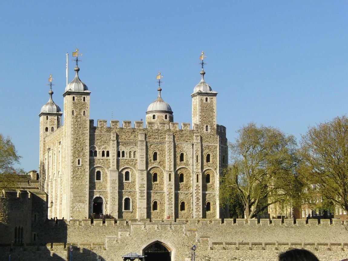 Where to Stay in London: First Time Guide to London Neighborhoods ...