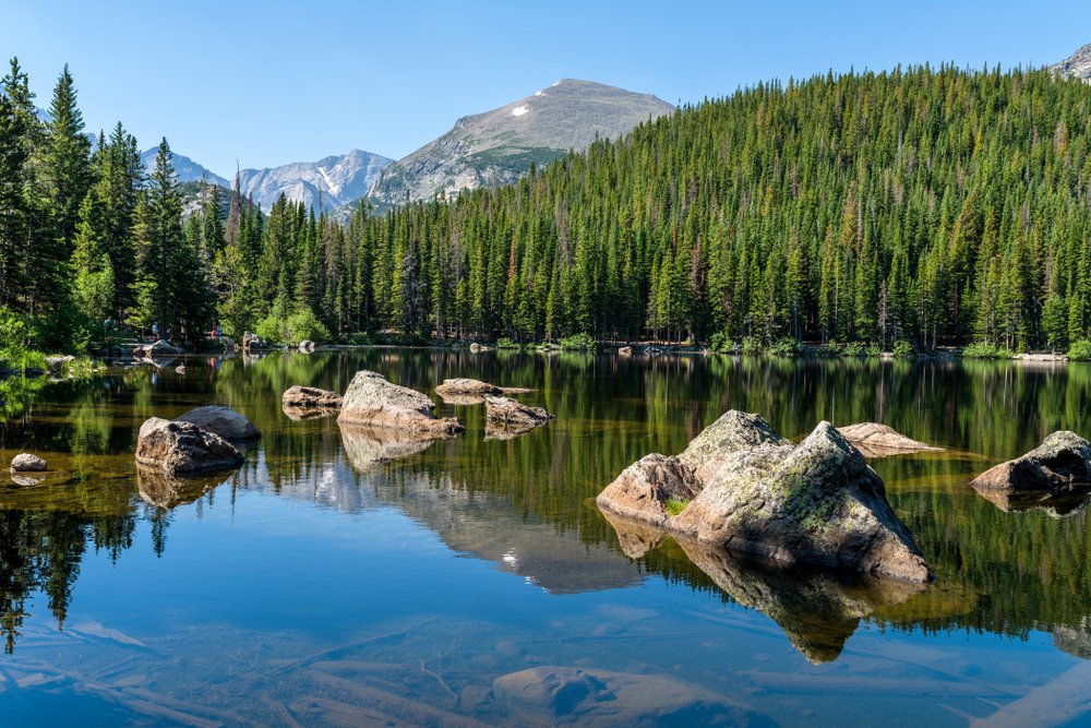 clear water on the landscape at rocky mountain national park
