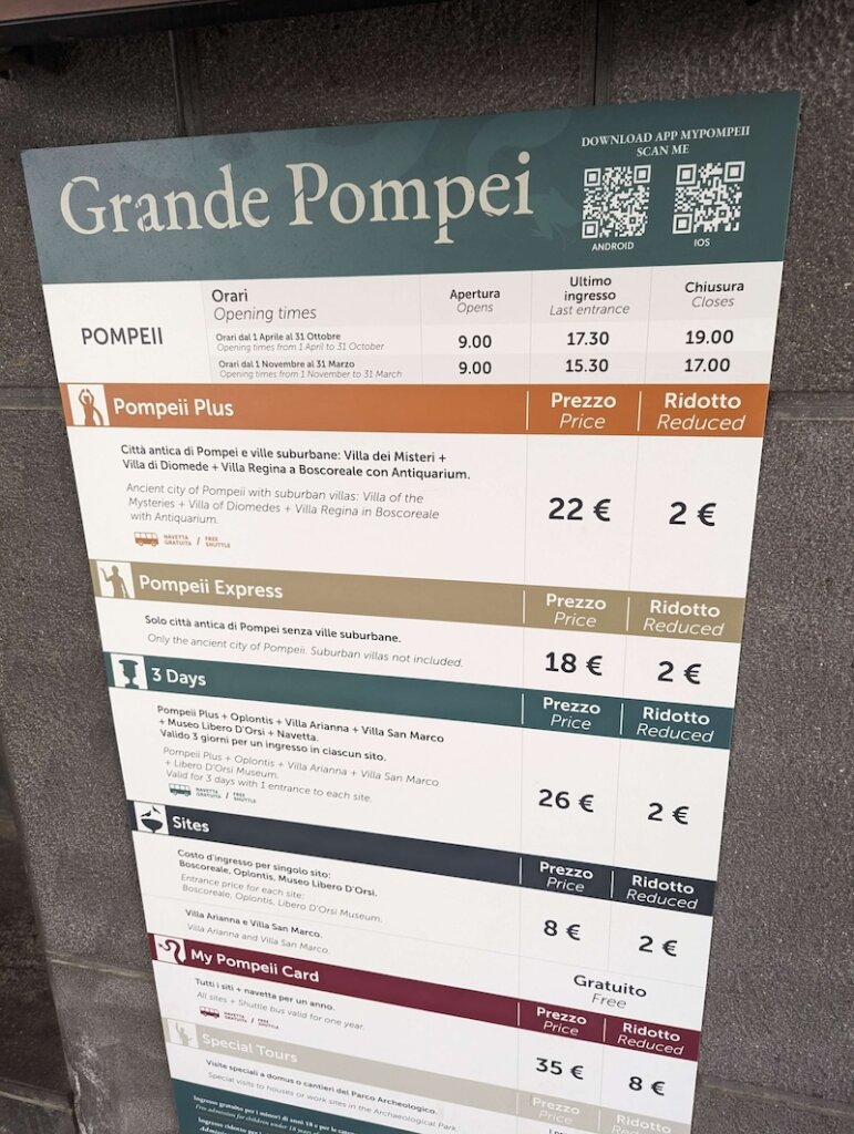 List of ticket prices for visiting Pompeii